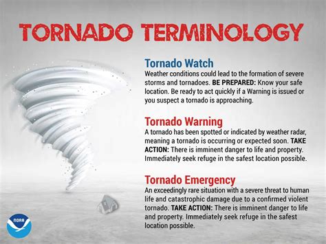 tornado warning